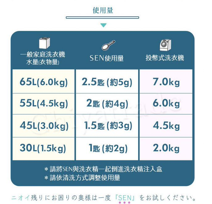 【MENAGE】SEN 貝殼粉除臭洗衣粉