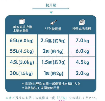 【MENAGE】SEN 貝殼粉除臭洗衣粉