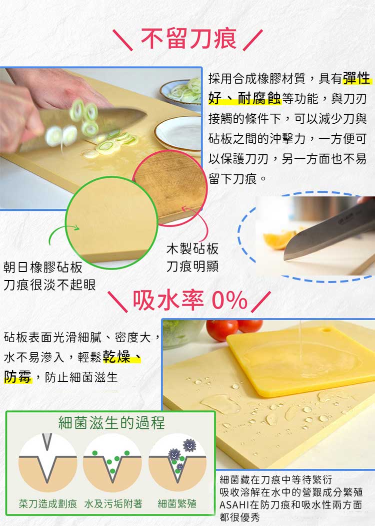 【ASAHI 朝日】抗菌橡膠砧板 日本製造