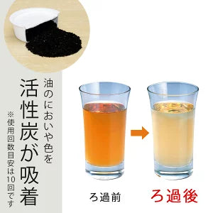【下村企販】活性炭過濾網